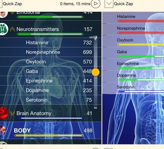 What is frequency medicine? Get a Free Remote Frequency Session in St Petersburg